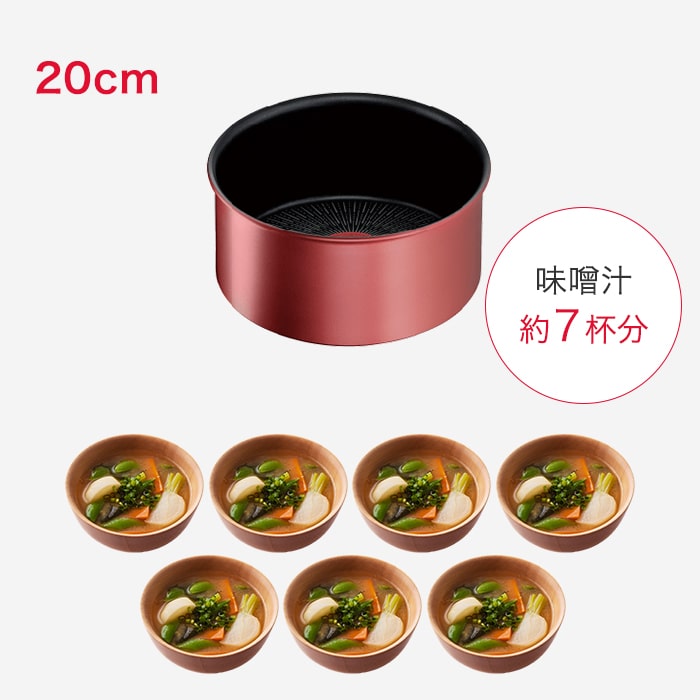 20cmは味噌汁を約7杯作れるイメージ