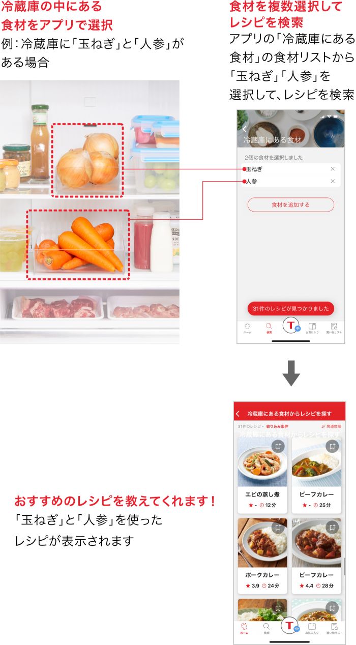 冷蔵庫の中の食材で検索イメージ