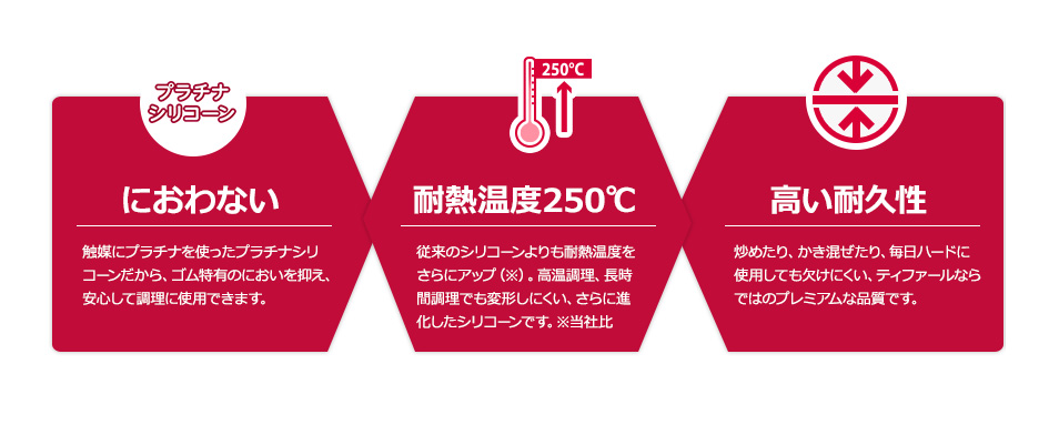 におわない・耐熱温度250℃・高い耐久性